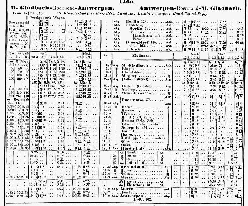 Fahrplan von 1880