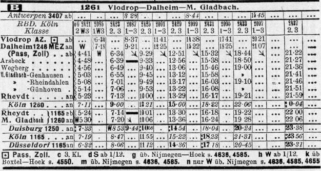 Fahrplan von 1929