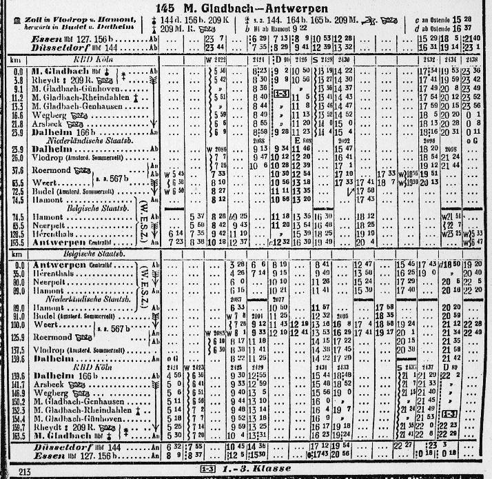 Fahrplan von 1932