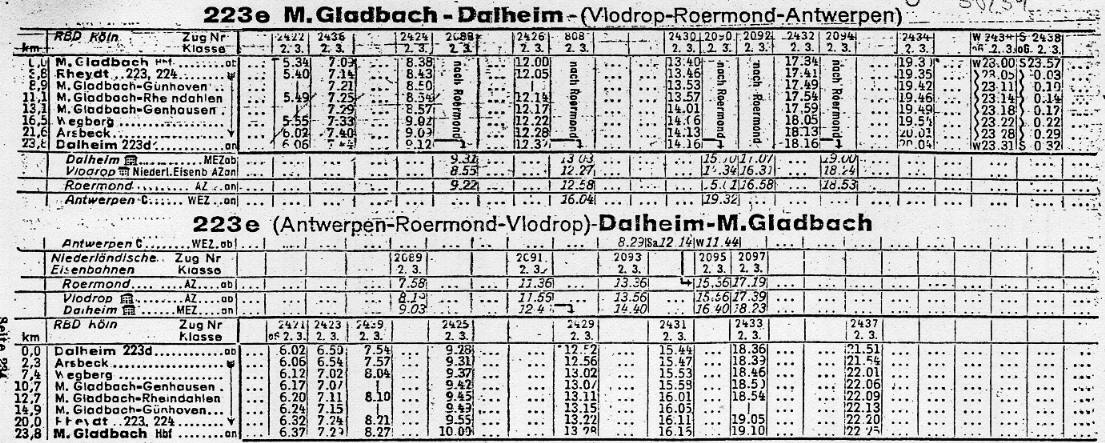 Fahrplan von 1938
